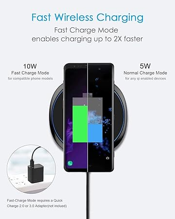 Fast Wireless Charger, NANAMI Qi Wireless Charging Pad for iPhone