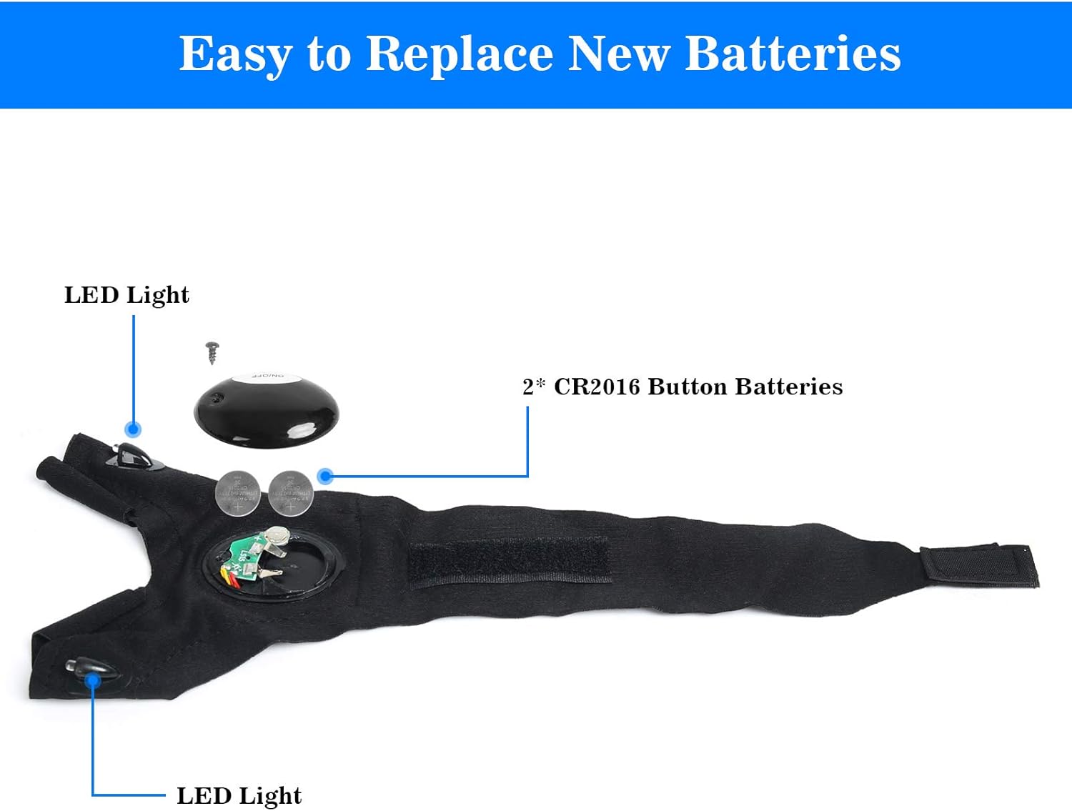 LED Flashlight Gloves, Stocking Stuffers Gifts for Men