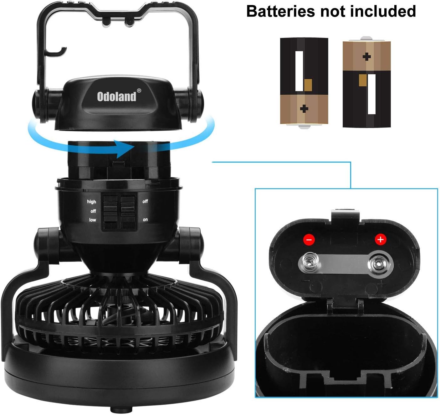 Odoland Portable LED Camping Lantern with Ceiling Fan