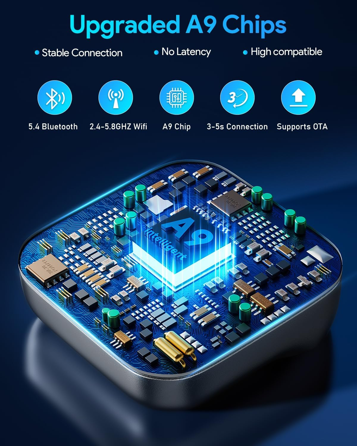 2-in-1 Wireless CarPlay Adapter