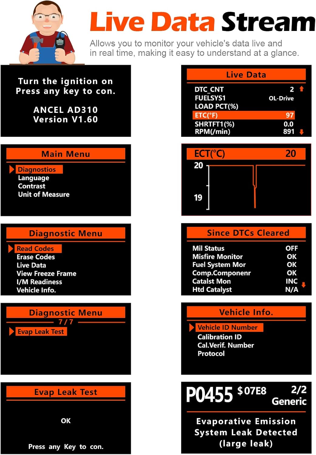 ANCEL AD310  Scanner Car Engine Fault Code Reader CAN Diagnostic Scan Tool